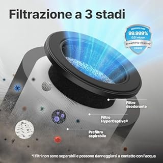 COWAY Purificatore d'Aria per Camera da Letto, Casa e Piccoli Spazi, Ideale per Allergie, Polvere, Pollini,Peli Animali e Odori,Ultra Silenzioso 18,4 dB, Alte Prestazioni CADR 120,1 m³/h (Airmega 50)