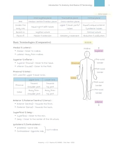 Image of M-8.0 Anatomy Marrow MBBS First Year Main Notes | Edition 2025-26 (Marrow Edition)