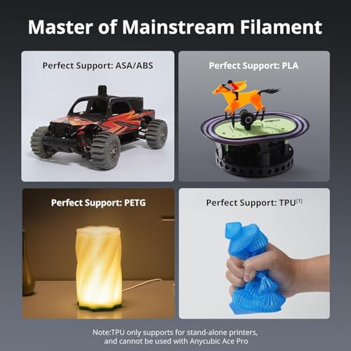 Image of 3IDEA Anycubic 3D Printer Kobra S1 Combo, Multi-Color 3D Printer Max 600mm /s High Speed Printing High Precision, Works Right Out of Box Sealed Storage Intelligent Mult-Filament Drying 9.8 inchx9.8 inchx9.8 inch