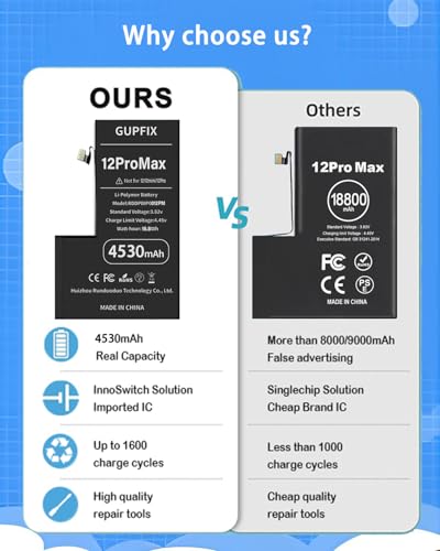 Image of Battery for iPhone 12Pro Max No Pop-up Unknown Part Warning | No Unknown Part Info High Real Capacity Long Last Time Wireless Charging Support Durable Tool For DIY User Phone Repair Shop