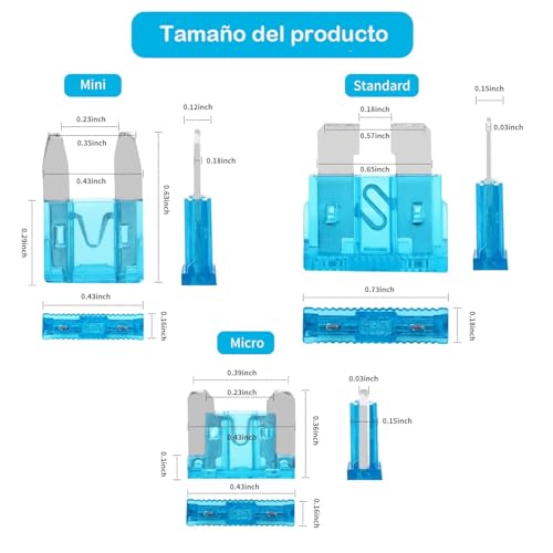 Electricidad, Home Improvement Imagen adicional