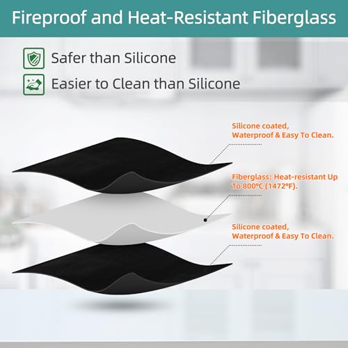 Mee 2ou Stove Top Covers For Electric Stove, Heat Resistant Stove Cover