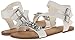 Madden Girl Women's Kandis Sandal