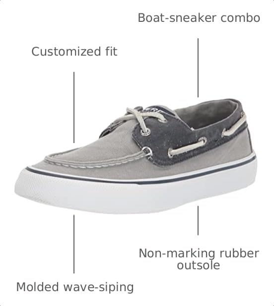 Image of Sperry Mens Bahama II Sneaker