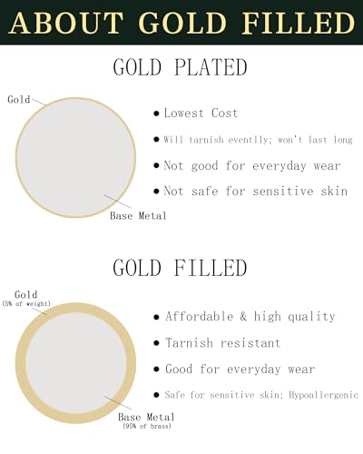 Melshabt M1-001-TR0001-CELTIC KNOT 14K Gold Filled Toe Rings For Women Adjustable Celtic Knot Open Foot Rings Hypoallergenic 14K Real Gold Toe Rings Summer Beach Jewelry thumb #1