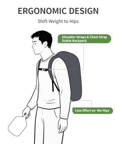 sportsnew Pickleball Bag, Waterproof Pickleball Backpack for Women Men with Shoe Compartme - image 5