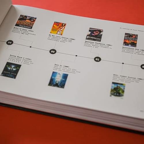 I’m Too Young To Die: The Ultimate Guide to First-Person Shooters 1992–2002