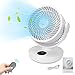 Produktbild Karanice Ventilator Turbo-Ventilator 10000mAh Fernbedienung Timer USB Tischlüfter Tischventilator Kraftvoller geräuscharmer ECO-Mode erhöht Klimagerät-Effizienz 4 Geschwindigkeitsstufen