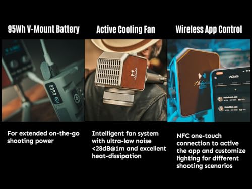 HOBOLITE Hobolite Avant LED ビデオライト 標準キット 100W の商品画像 7