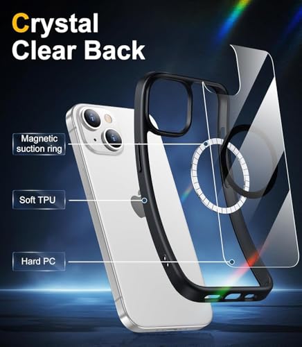 Image of NISHTECH for iPhone 15 Plus Case: Clear Magnetic Slim Fit Case Compatible with Magsafe Rugged Protective Transparent Cover (Black Magnetic)