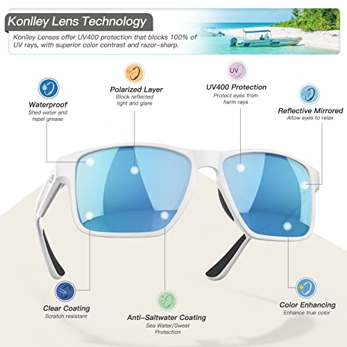 Image of Floating Polarized Sunglasses, Water Sports Sunglasses for Men and Women