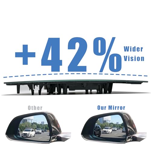 RYSPLORE Upgraded Side View Mirrors Glass for Tesla Model Y 2019-2024 Anti Glare Heat Defogging Wide Vision Side Mirror Glass with Backing Plate by RYSPLORE - Used condition - US$25.76