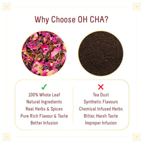 Image of OH CHA - Festive Tea Gift Box | Assorted Tea Gift Set with Stainless Steel Infuser & Multiflora Honey | 4 Exquisite Tea Flavors | Gift for Everyone, Wedding Gift, Corporate Gifting | Festive Gift Hamper, Gifts for Clients