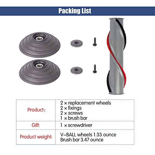Roller Brush & Ball Wheel Kit Compatible With Dyson V10 V11 V15 Vacuum Motorhead Replacement Parts, For 100W High Torque Cleaner Head And Anti-Tangle Comb Cleaner Head #TOP5