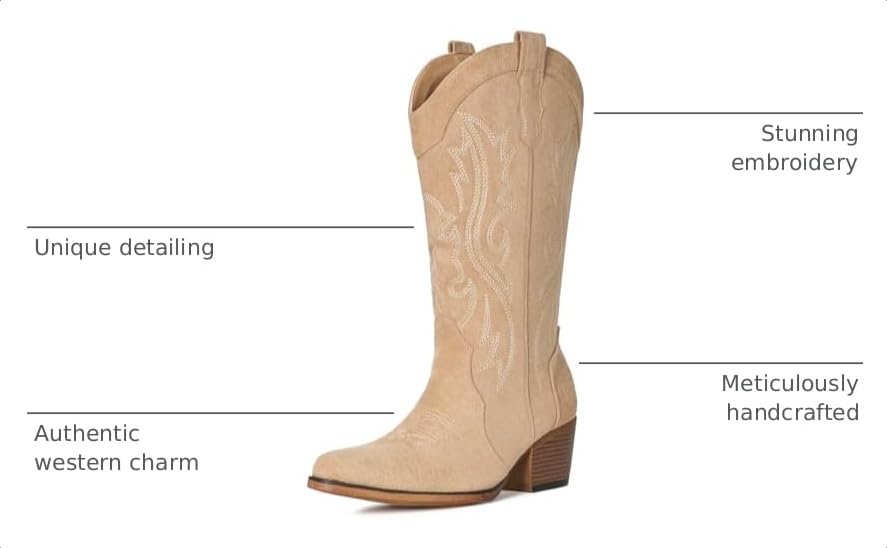 Image of IUV Cowboy Boots For Women Western Cowgirl Boots with Chunky Heel Mid Calf Snip Toe Ideal for low insteps