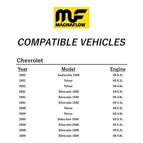 Magnaflow Direct-Fit Catalytic Converter Hm Grade Federal/Epa Compliant 93419 - Stainless Steel 2.5In Main Piping, 41.75In Overall Length, Pre-And-Post Converter O2 Sensor - Hm Replacement #TOP4