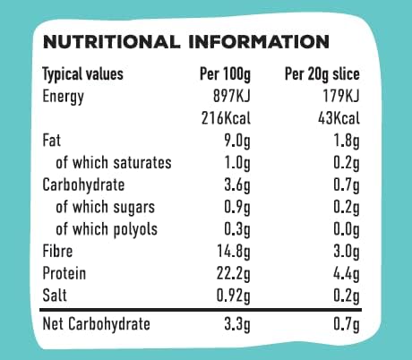 SRSLY Low Carb Freshly Baked Multi Buy Pack | 1 Low Carb Keto Loaf | 8 Large Low Carb Keto Rolls | Seriously Low Carb | No Added Sugar |0.7G Carbs Per Slice | 2G Carbs Per Roll | High Protein & Fibre