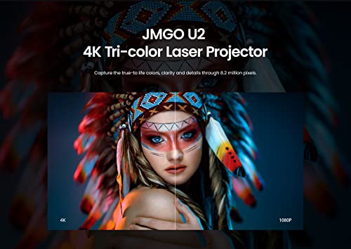 Jmgo U2 4K Tri-Color Ultra Short Throw Laser Tv Projector, 2400 Ansi Lumens,Hdr10,Co-Created With Dynaudio,Smart Projector For Movies&Gaming&Streaming #TOP1