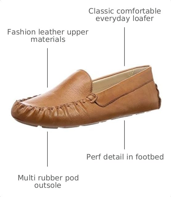Image of Cole Haan Women's Evelyn