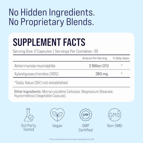 Rivium GLP-1 Synbiotic