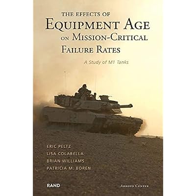 The Effects of Equipment Age on Mission Critical Failure Rates: A Study of M1 Tanks