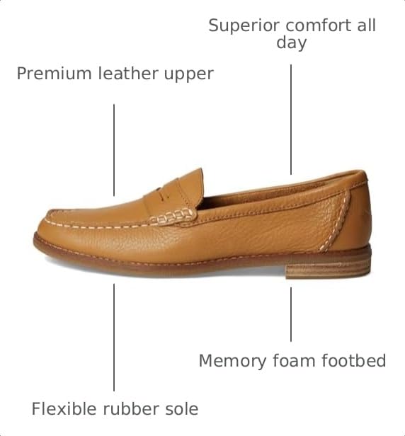 Image of Sperry Women's Seaport Penny PlushWave Saffiano / Metallic Leather Penny Loafer