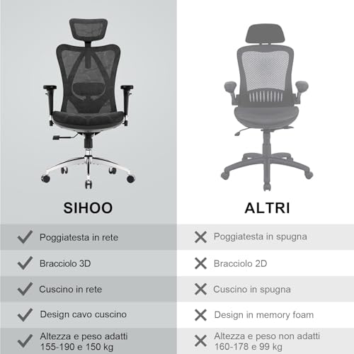 Sedia ergonomica da ufficio per computer schienale alto regolabile 3D traspirante con braccioli e supporto lombare moderno - Sedia gaming - Immagine 10