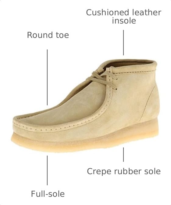 Image of Clarks Men's Wallabee B