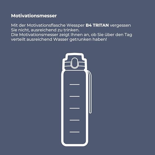 Wessper Trinkflasche 500ml Active Max, Tritan Sportflasche mit Zeitmarkierung BPA-frei, Auslaufsicher Wasserflasche für Sport Fahrrad Wandern Schule Kinder - Blau
