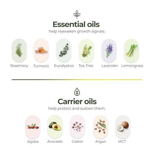 Regener8 Hair & Scalp Oil for Women 1oz — view 8