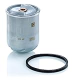 MANN-FILTER ZR 906 x Oil Filter - OFF-HIGHWAY APPLICATIONS