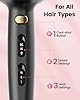 Dekuri Hair Dryer with Diffuser, Professional Salon Ionic Blow Dryer with Nozzle, 2 Speed & 3 Heat Setting, Cool Shot Button, Fast Drying Hair dryers for Women and Men, for Curly Hair, Iron Gray #4