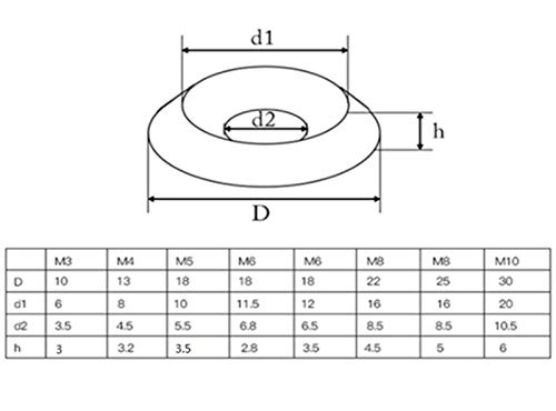 RC Booya Quick Release Heli O Rings