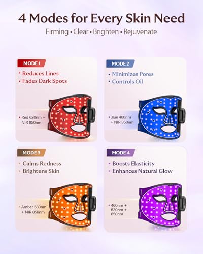 76% Off Red Light Therapy Mask with Code 75Z49UPR - Image 2