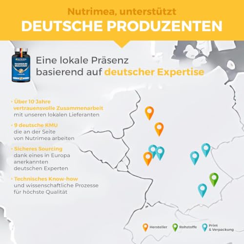 Sun & Skin Gummies - Bräune + Hautschutz 2in1 - Mit Vitamin A, E und Antioxidantien - 100% Vegan & Ohne Zucker - Nutrimea - Premium Qualität