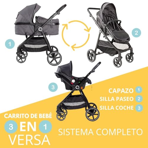 Imagen de la silla de auto