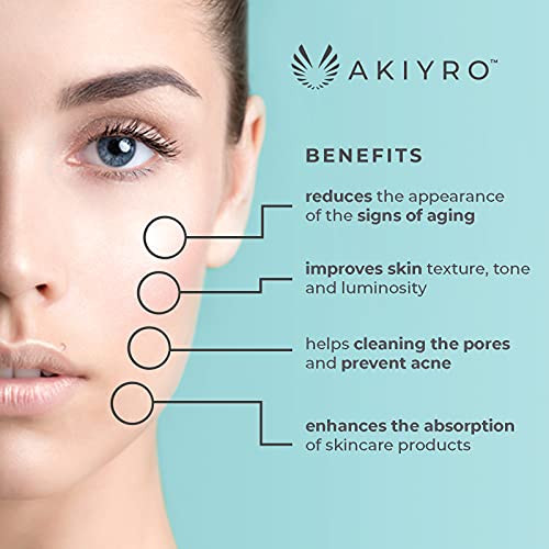 AKIYRO-Micro-Derma-Roller-Titanium-030mm-Microderm-Roller-Microneedle-Roller-with-Case-Personal-Use-Microneedling-Roller-192-Micro-Needle-Dermal-Roller-At-Home-Microdermabrasion-Face-Roller