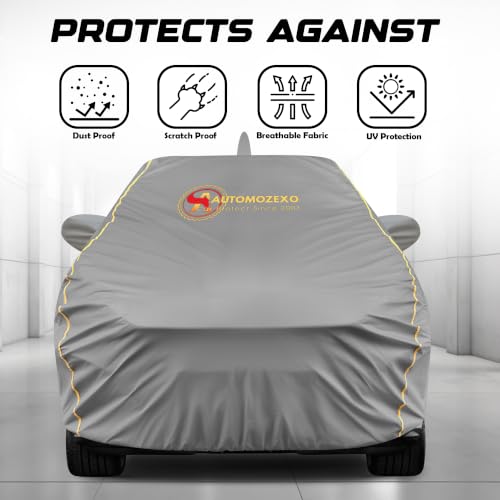 Product Variant View