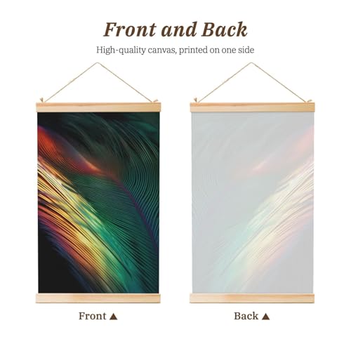 Poster mural moderne pour habiller un grand mur vide