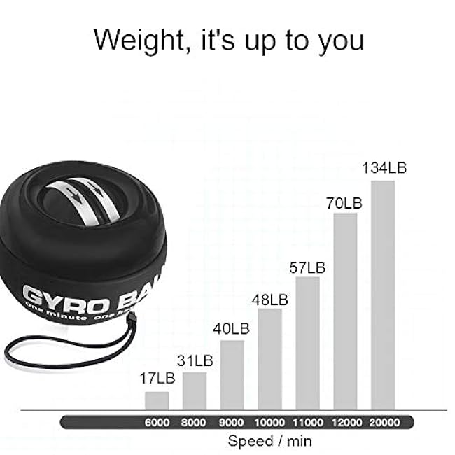 Auto-Start Wrist Power Gyro Ball, Wrist Strengthener and Forearm Exerciser for Stronger Arm Fingers Wrist Bones and Muscle with LED Lights