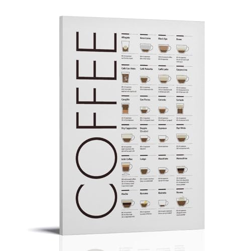 Café impression sur toile 50x75 cm idéale pour décorer votre cuisine ou salon