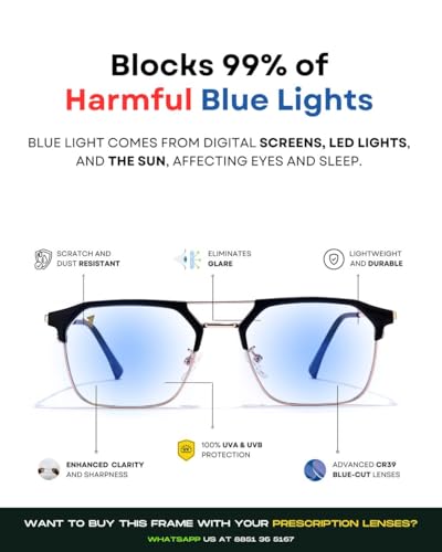 Buy LM ALPHA Double-Bar Rectangle Blue-Light Glasses for Men & Women – Metal Frame, Blue Light Filtering Lenses, Stylish Computer Eyewear, Golden, Silver, Black, Blue & Peach Colours (Siler Voilet Alpha) at Amazon.in - Image 6