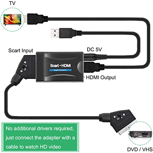 DKARDU SCART to HDMI Converter Adaptor SCART to 1080P/720P HDMI Audio Video Adapter for HDTV Monitor Projector STB VHS Xbox PS3 DVD Player, Convert Digital AV Signal to Analog CVBS Signal
