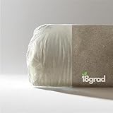 18grad