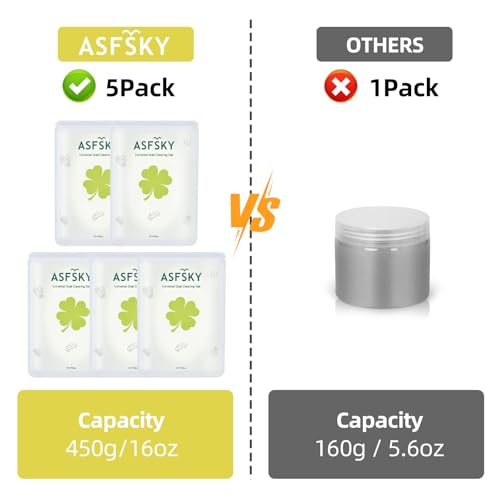 ASFSKY Car Cleaning Gel Putty - Reusable Keyboard Cleaner Slime for Car, Keyboard, Dust - 5 Pack (Yellow)