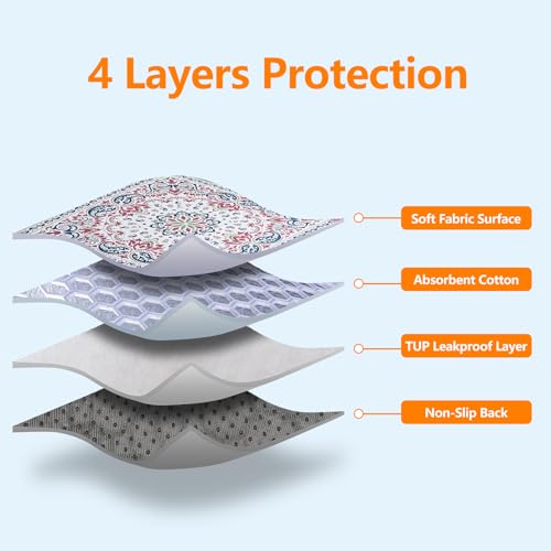 Image of Mozin Washable Pee Pads for Dogs, 2 Pack Super Absorbent Reusable Puppy Pads Waterproof, Leak-Proof & Non-Slip Whelping Pad for Potty Training, Playpens, Crates, Floors, Beds, and Couches 18 inchx24 inch