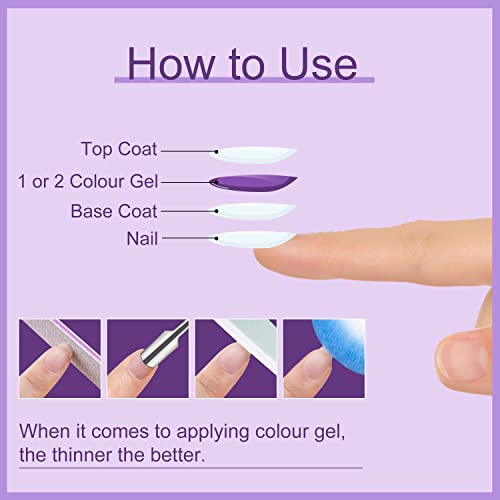 Neeko UV Gel Nagellack Set Violett , 6 Farben UV Nagellack Aquamarine Baby Blau Gel Farben für nägel Nagellack Set, Soak… – Bild 7