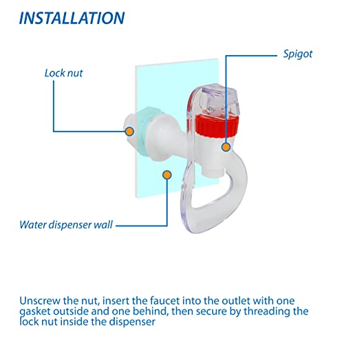 Water Dispenser Replacement Push Faucet – Cold And Hot Water Spigot (Blue And Red Pack) #TOP5