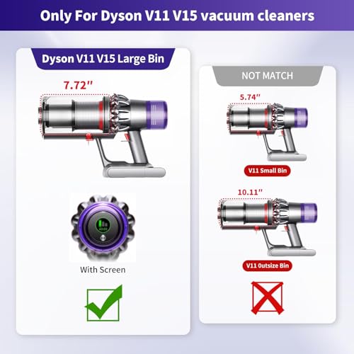 Staubbehälter für Dyson V11 V15 Staubsauger Ersatzteile mit 2 Stück Filter & Reinigungsbürste, Transparenter Staubsammeltopf für Dyson SV14 SV15 SV22 Zubehör