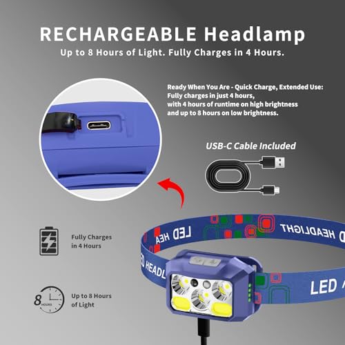 Linterna frontal LED azul de 800 lúmenes recargable por USB-C con sensor 4